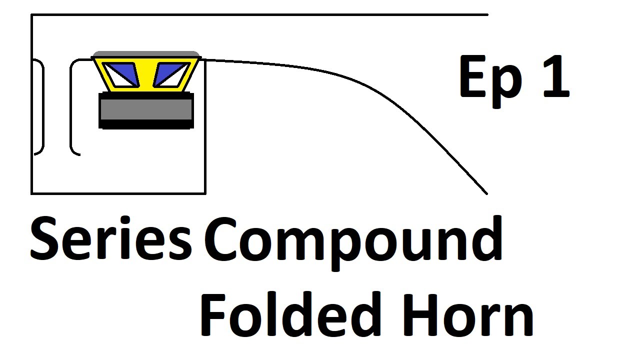 Series Compound Folded Horn!