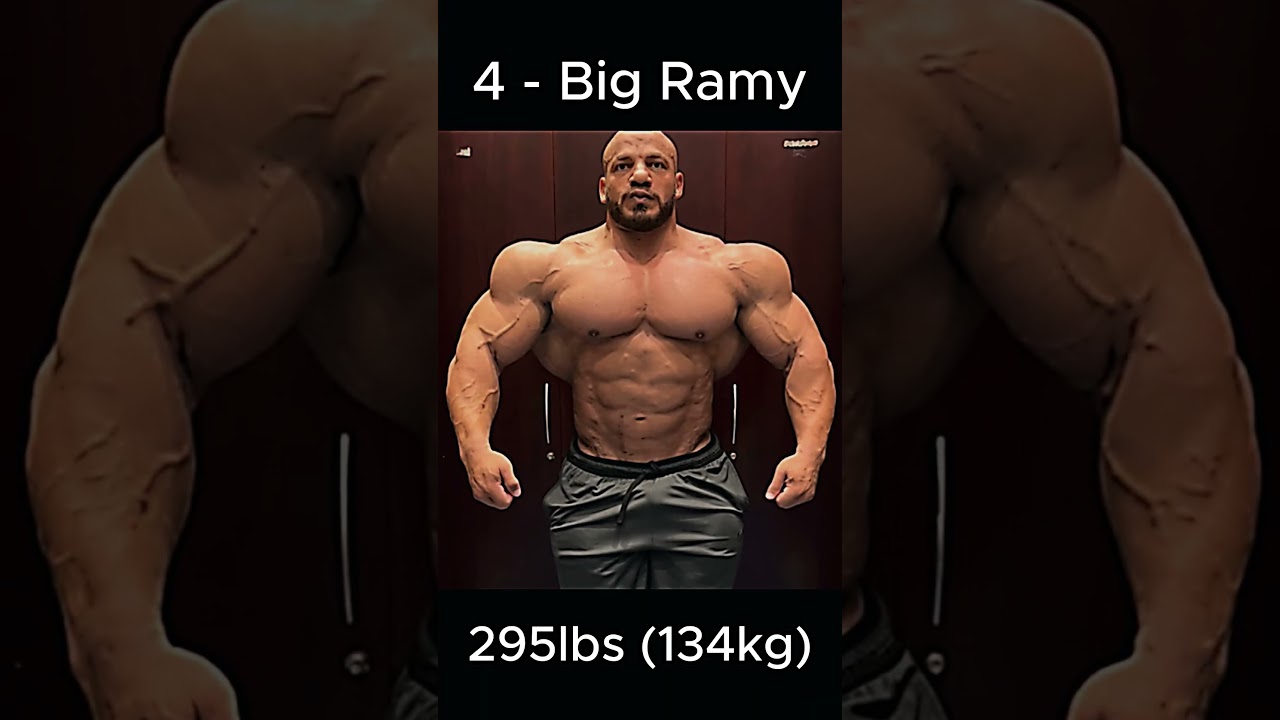 5 Most Muscular Bodybuilders Ever | JCQS