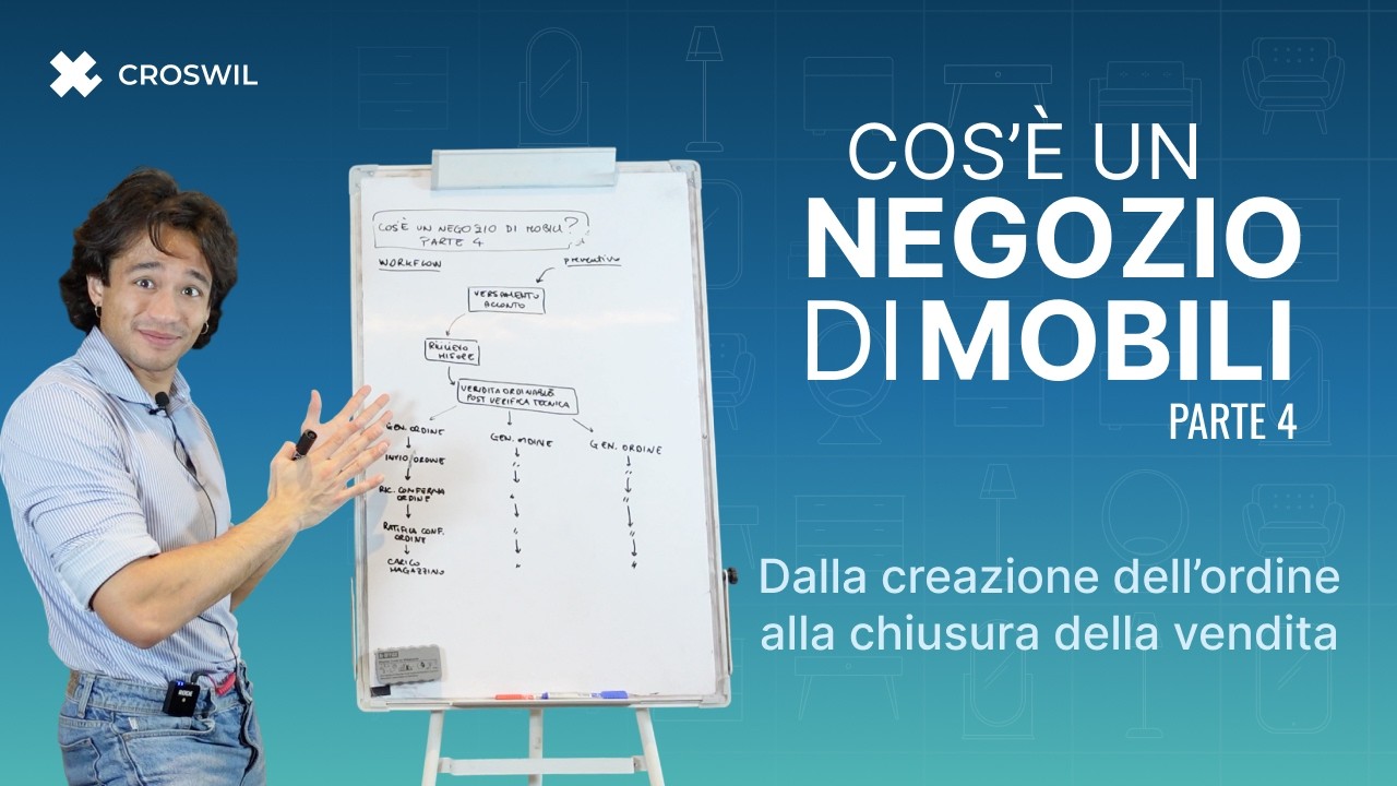 Cos'è un Negozio di Mobili - Parte 4 - Dalla creazione dell'ordine alla chiusura della vendita