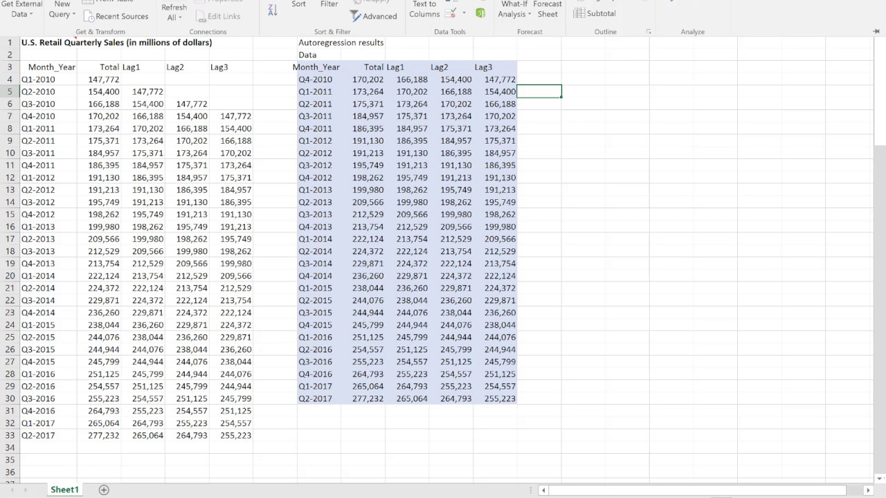 How to do Autoregression with Data Analysis toolpak