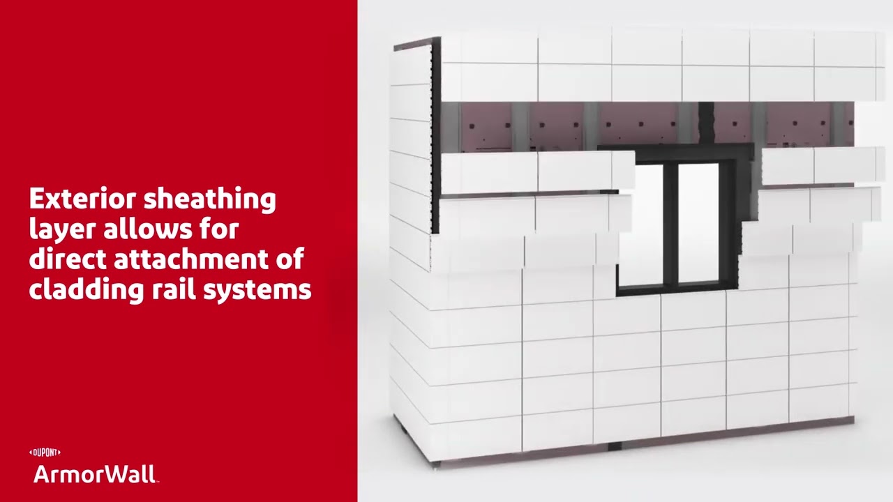 DuPont&trade; ArmorWall&trade; System | 3D Animation