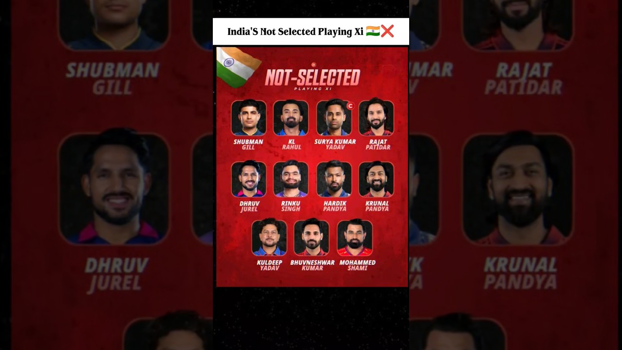 India's Not Selected Playing XI 🇮🇳❌