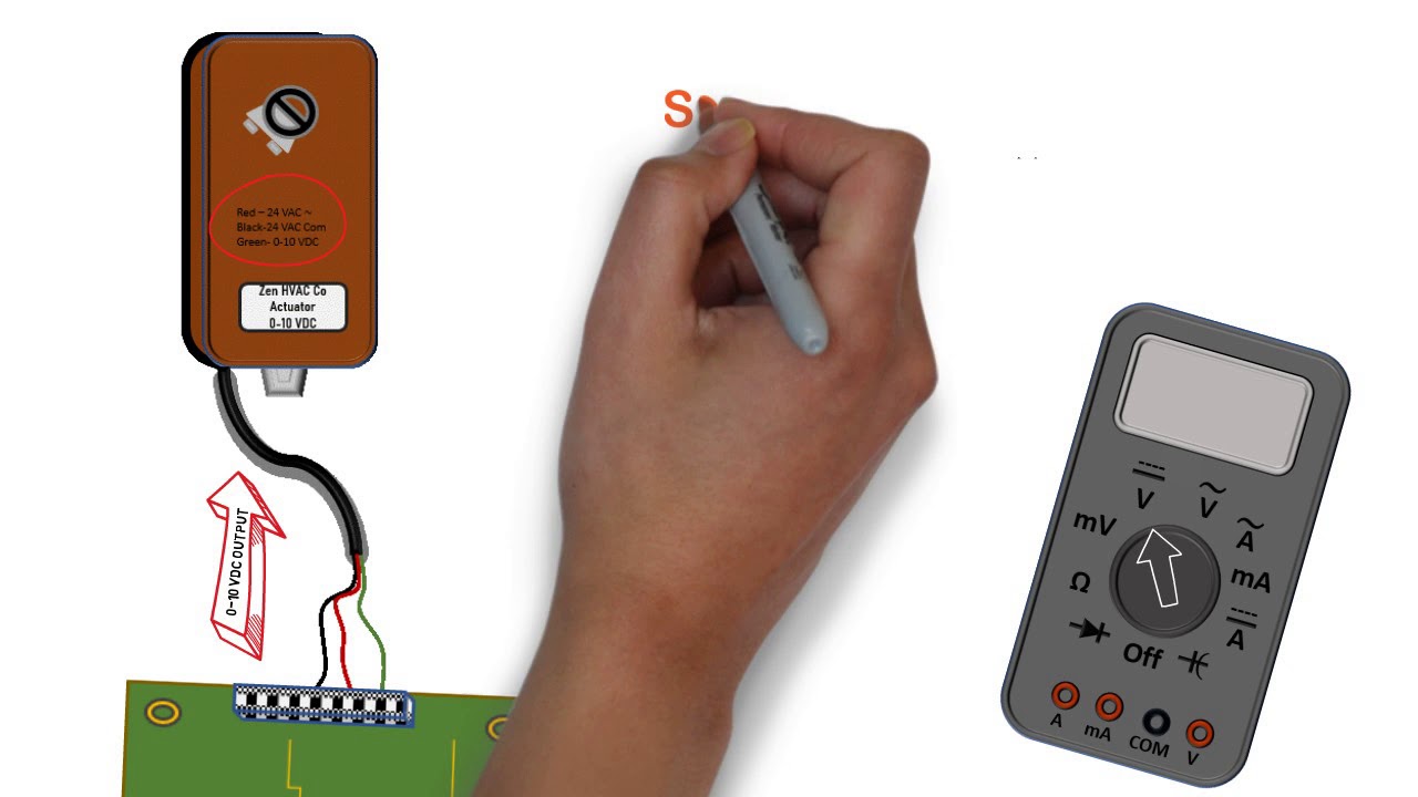 How to: Measuring 0-10 VDC control signals