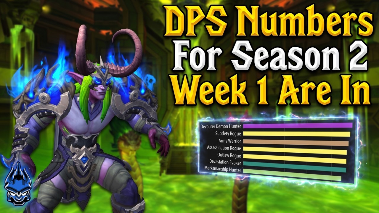 Raid & Mythic+ DPS  Numbers In First Week of Midnight Season 2, Hotfixes & MORE WoW NEWS