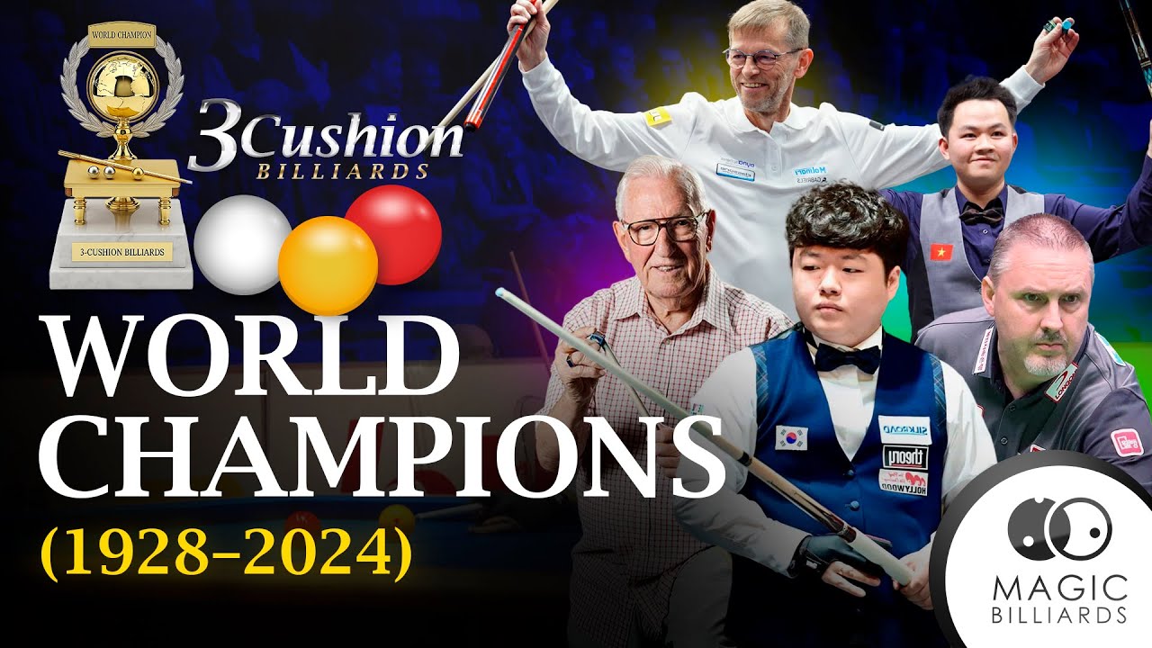 All World Champions in 3-Cushion Billiards (1928&ndash;2024) ⚪🟡🔴