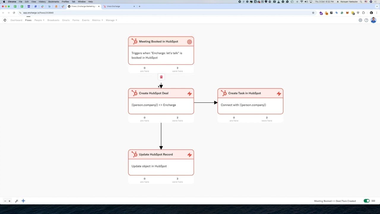 HubSpot and Encharge Integration