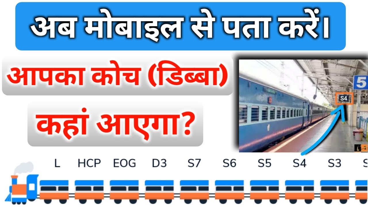How To Find Coach Position In Train? || ट्रेन में कोच पोजीशन कैसे पता करें? | Irctc | Coach Position