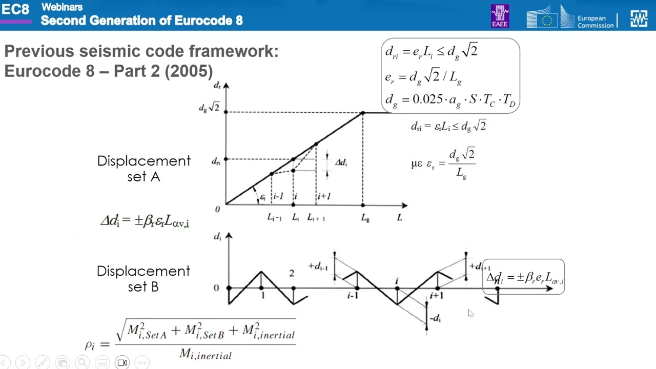 Webinar 2.2: Structural analysis for bridges accounting for spatial variability of ground motion