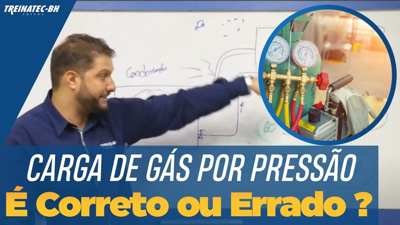 Carga de Gás por Pressão é Correto ou Errado?