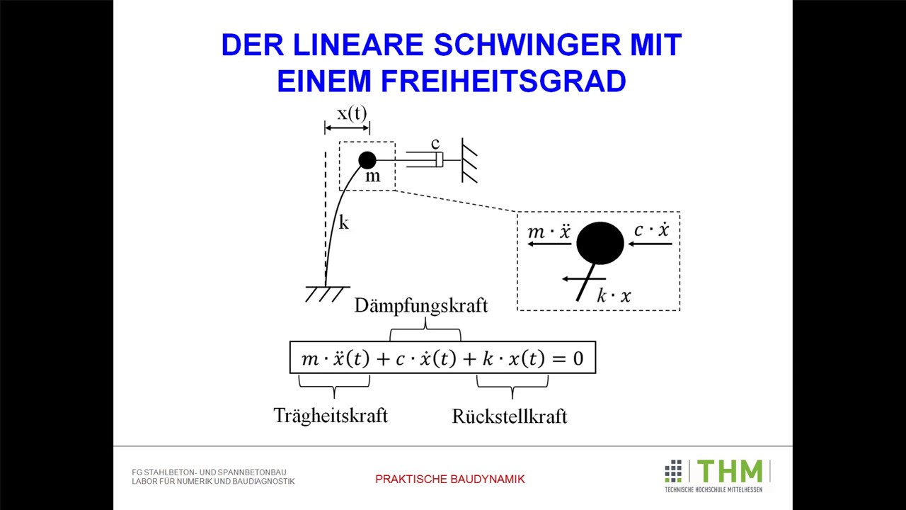 Teil 1: Einf&uuml;hrung praktische Baudynamik