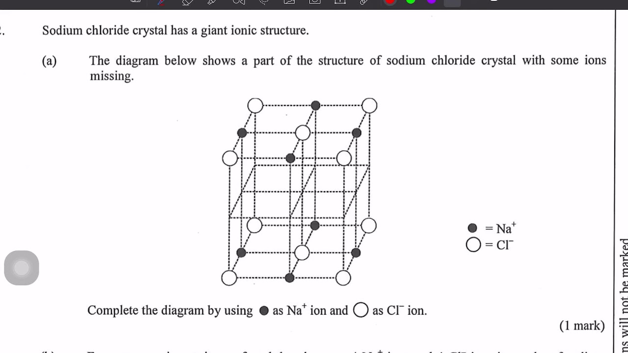 DSE chemistry 2019 paper I Q.2