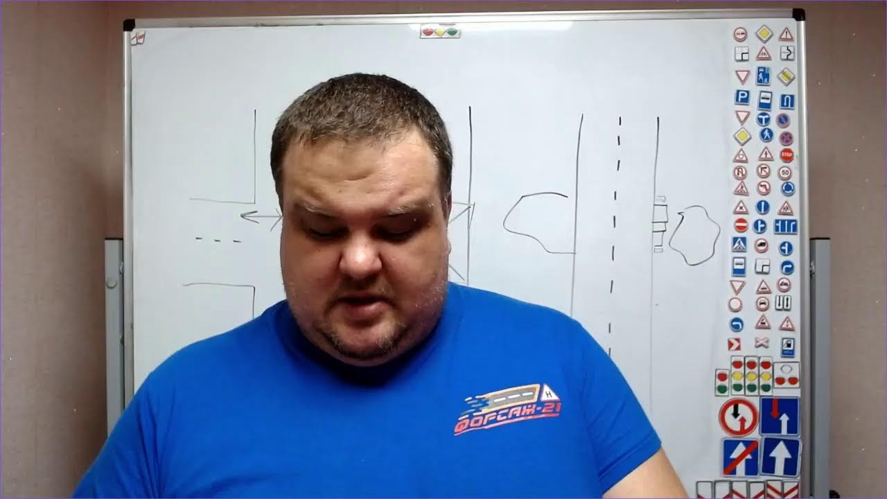 Тема 16 предписывающие знаки (вечер)