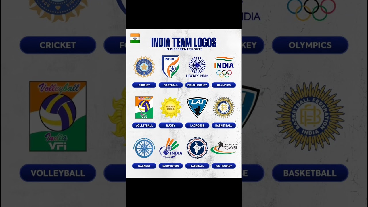 INDIA TEAM LOGOS IN DIFFERENT SPORTS #india #indiacricket #indiasports #icc
