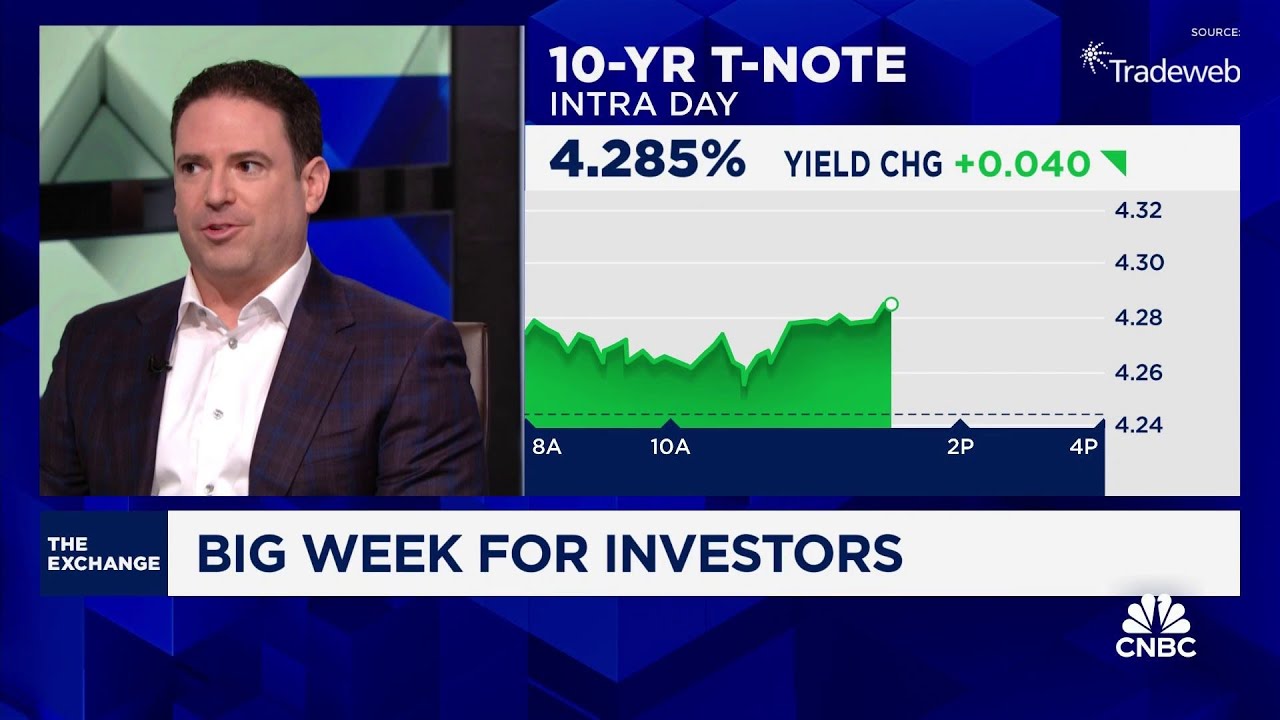 Inflation is likely to continue to move lower, says Invesco's Brian Levitt