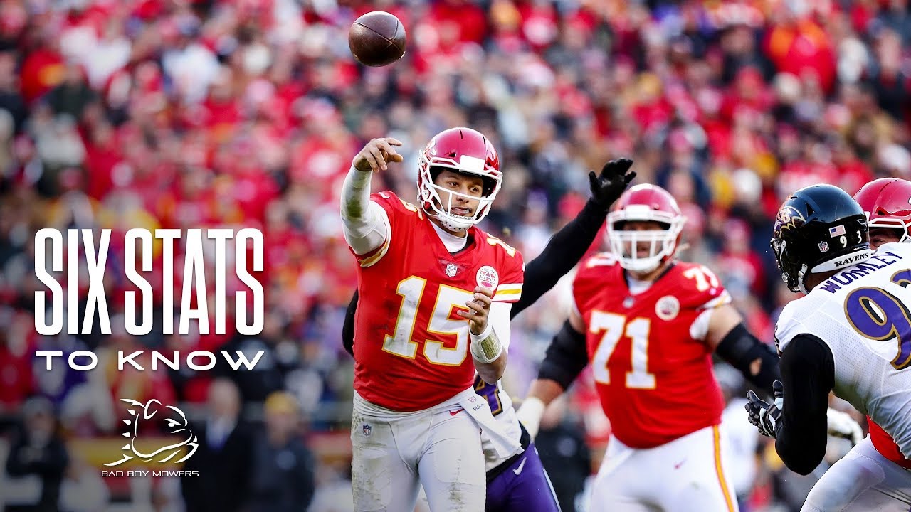 Chiefs vs. Ravens | Six Stats to Know