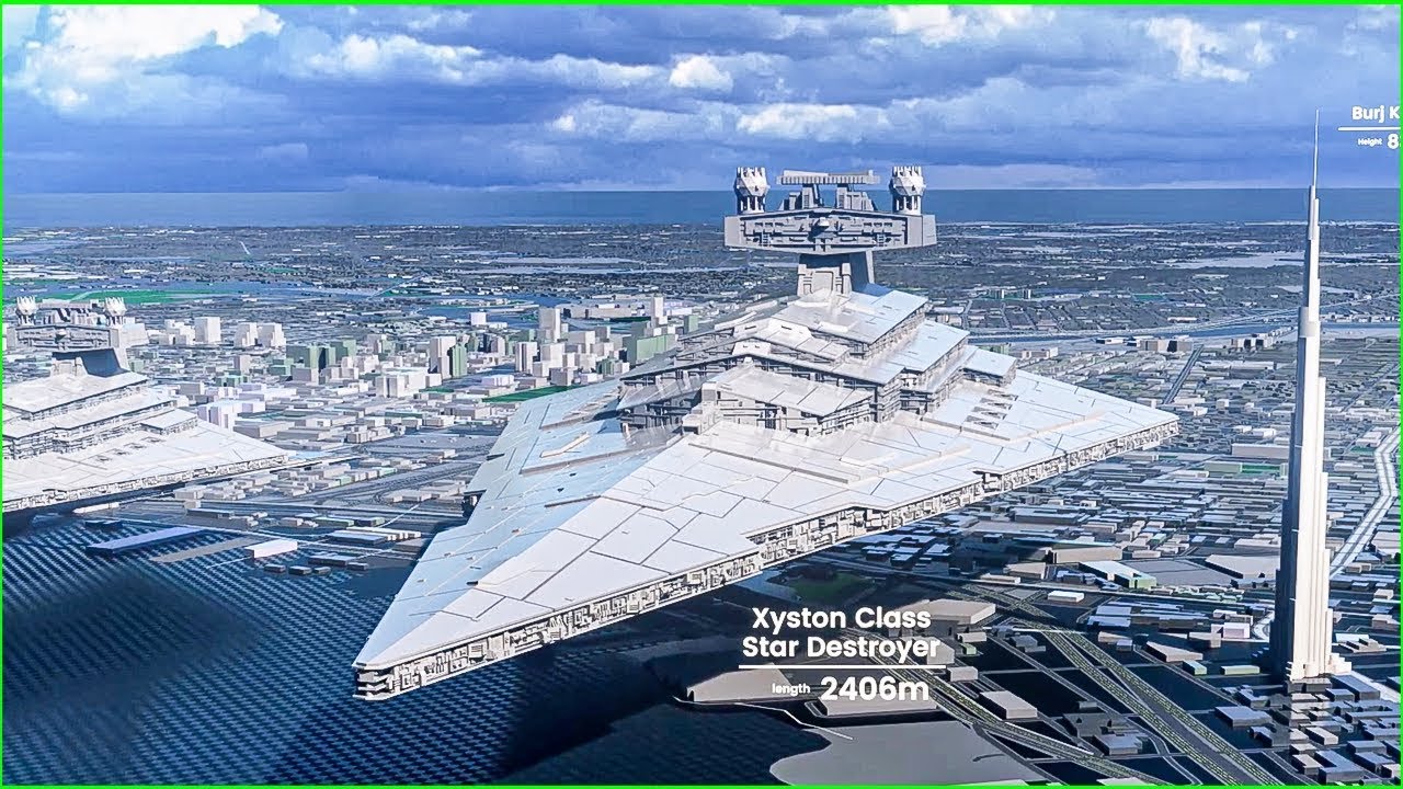 Comparación de Tamaño de Naves de Star Wars en 3D