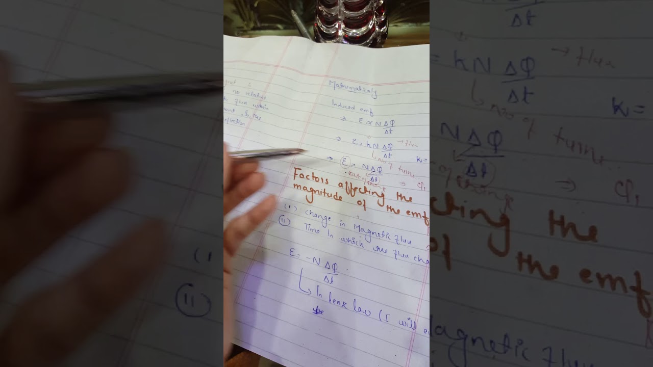 faraday law of electromagnetic induction +application  f.sc part 2