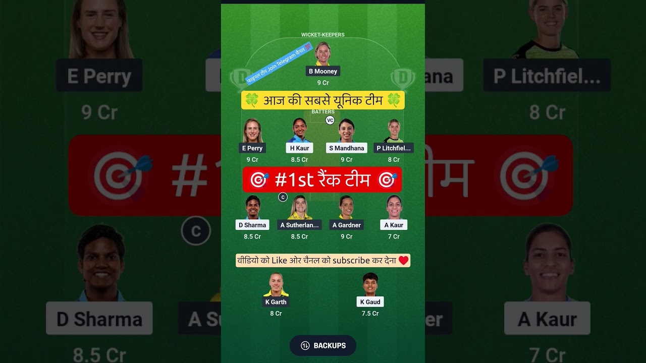 IND W VS AUS W ODI Dream11 Prediction | IND W VS AUS W Dream11 Team Of Today Match womens world cup