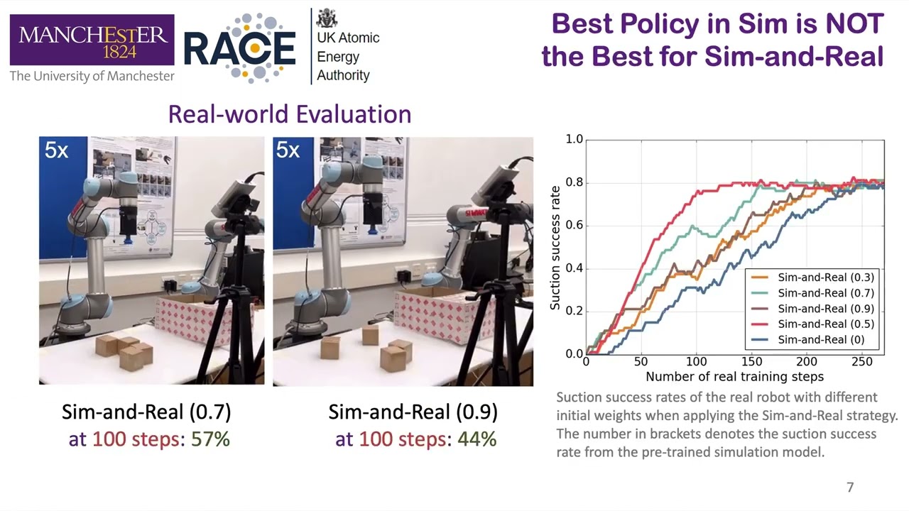 Sim and Real Reinforcement Learning for Manipulation A Consensus based Approach