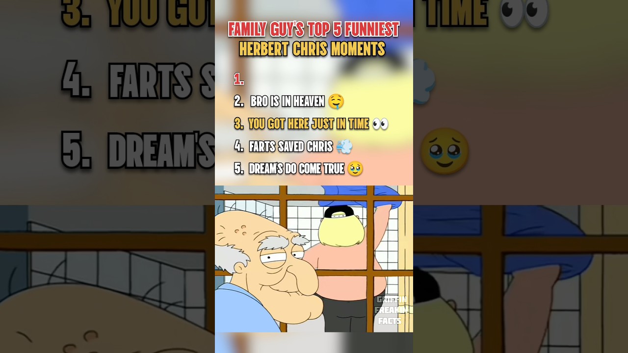 Ranking 5 Funniest Herbert-Chris Moments. #shorts #shortsfeed #familyguy #chrisgriffin #petergriffin