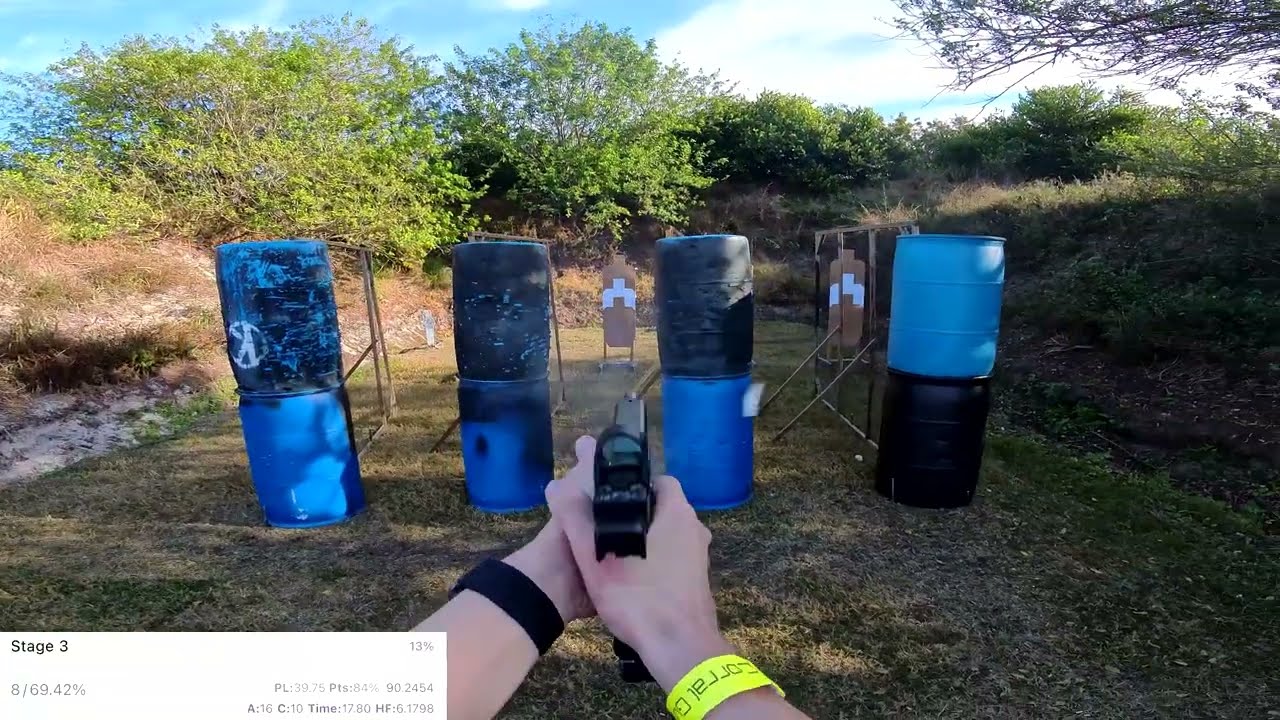 USPSA Match | Carry Optics | OKCGC | 1/11/26