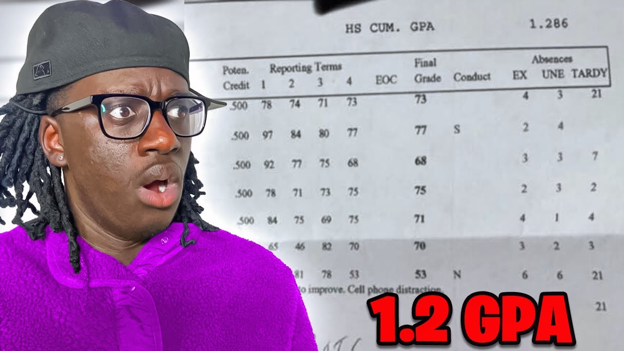 I Exposed My Report Card From School… (1.2 GPA)