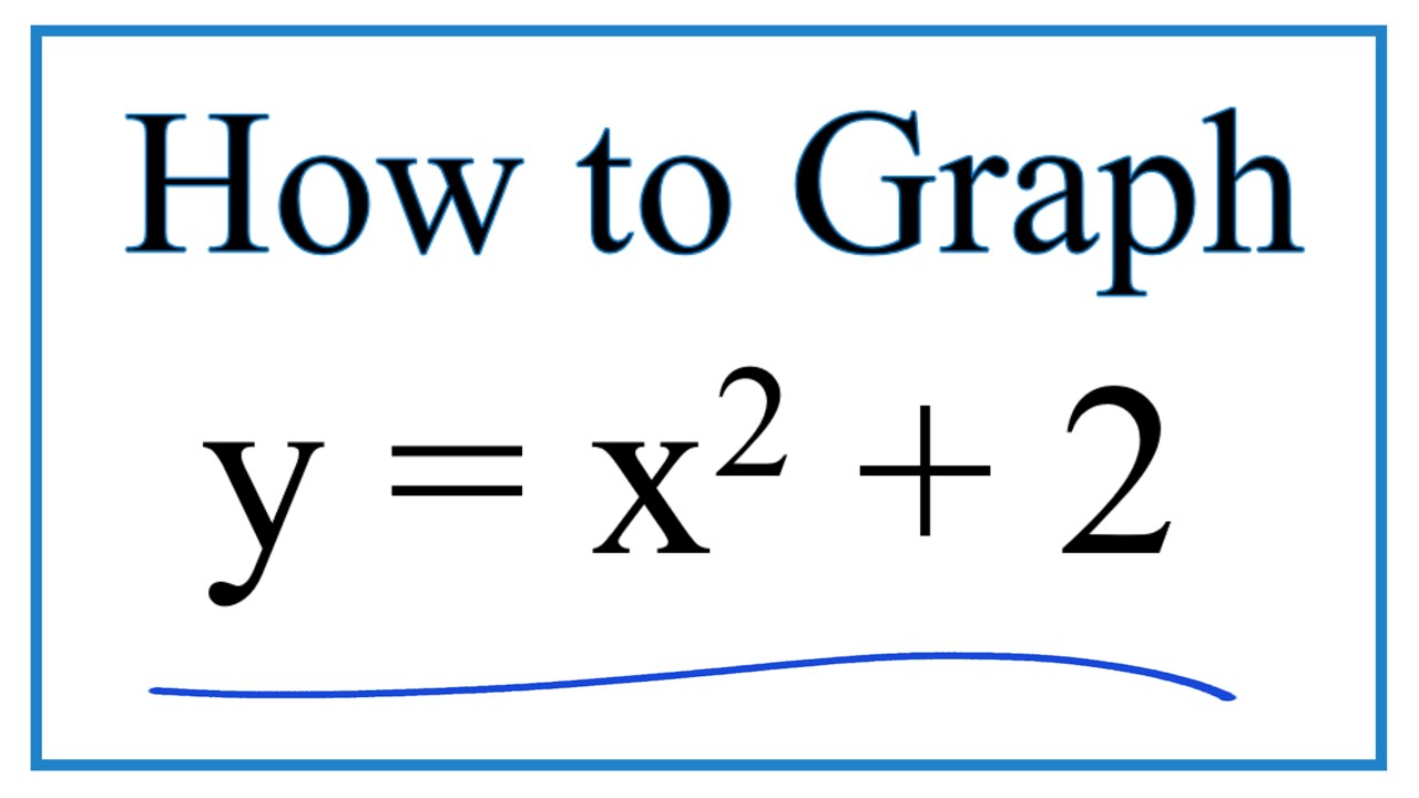 Как построить график y = x^2 + 2 (используя таблицу значений)