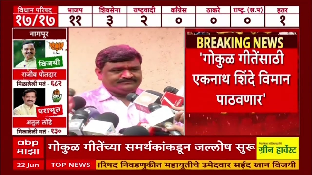 Nashik Vidhan Sabha Election Result : एकनाथ शिंदेंनी तातडीने गोकुळ गीतेंना मुंबईला बोलावलं