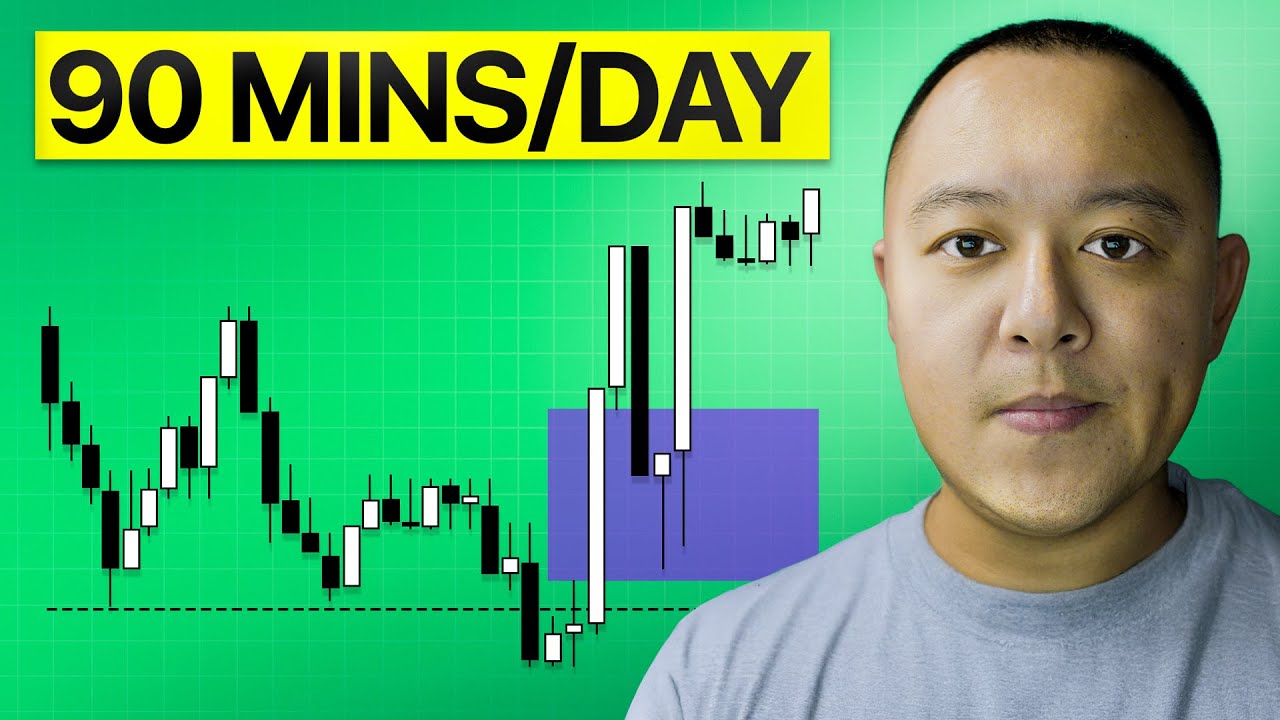 The Simplest Trading Strategy for Beginners in 2026