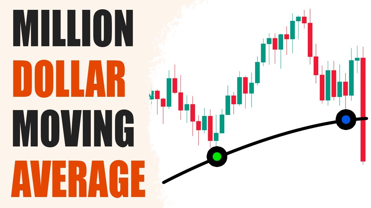 Moving Average That Saved Millions Of Dollars