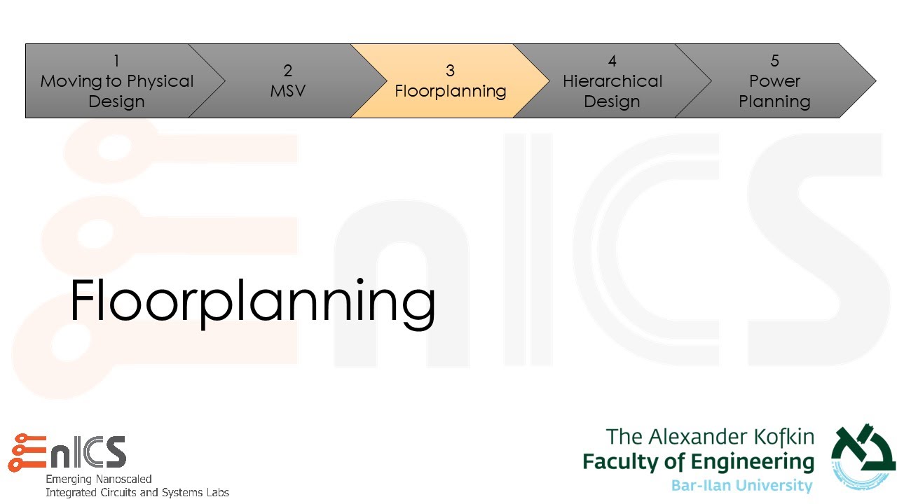 DVD - Lecture 6c: Floorplanning