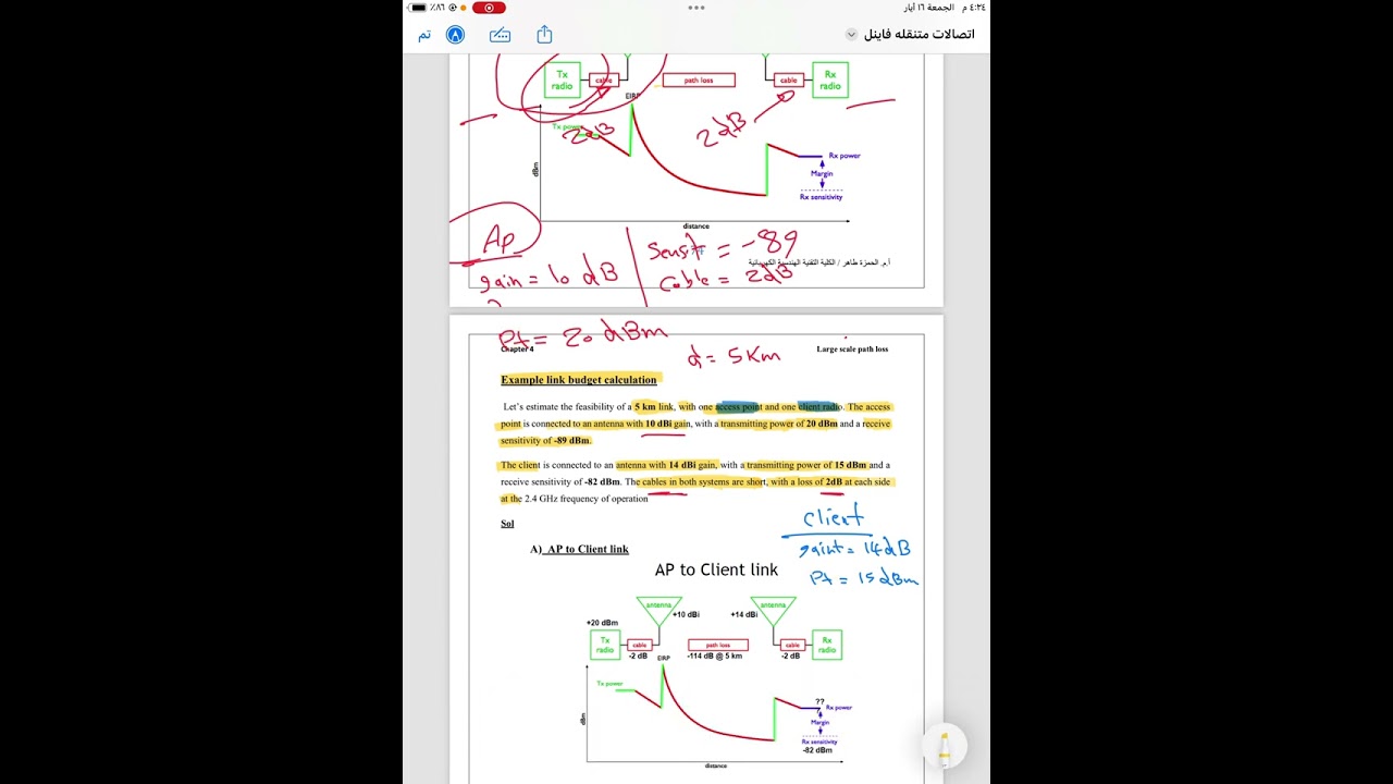 أتصالات متنقلة ( Link Budget )