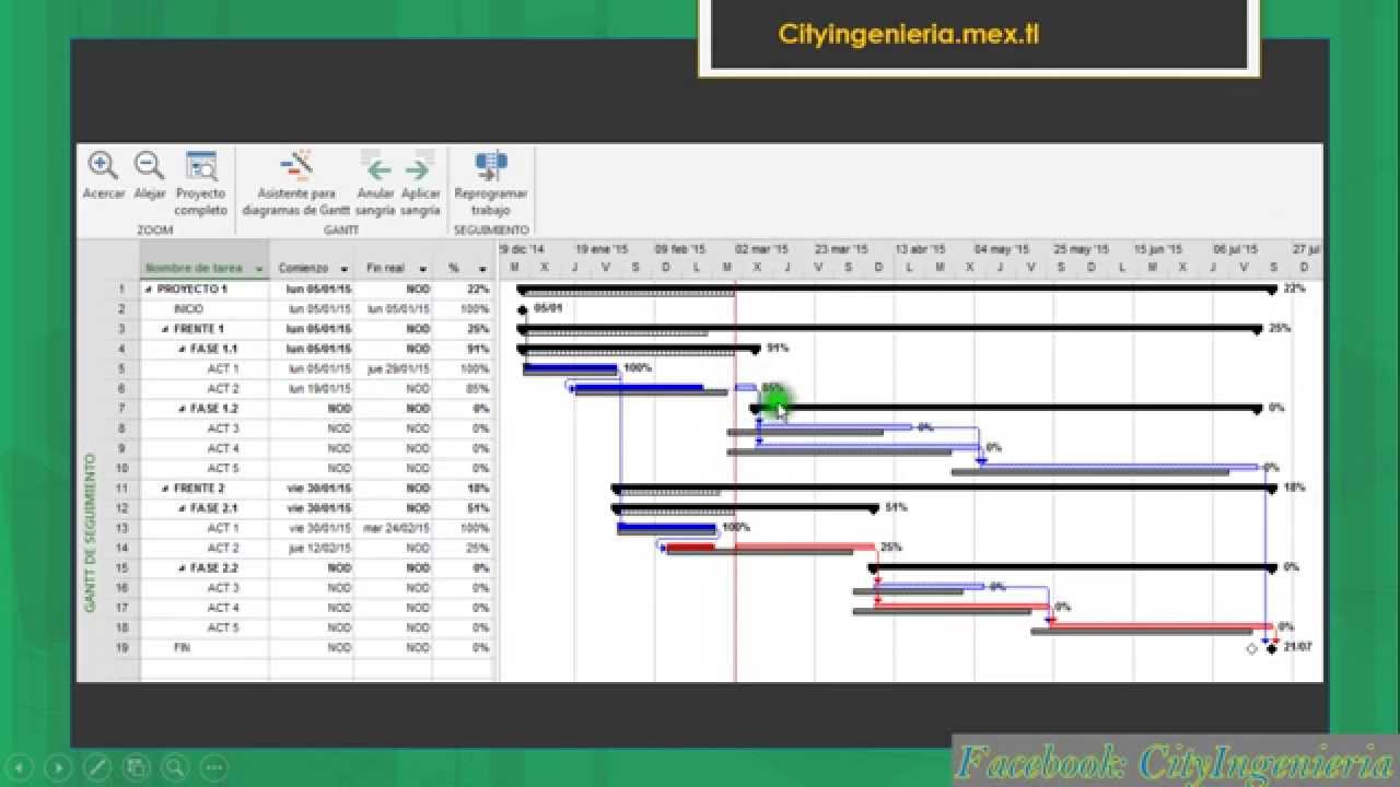 Ms Project 2013 (6/7) - Control y Seguimiento