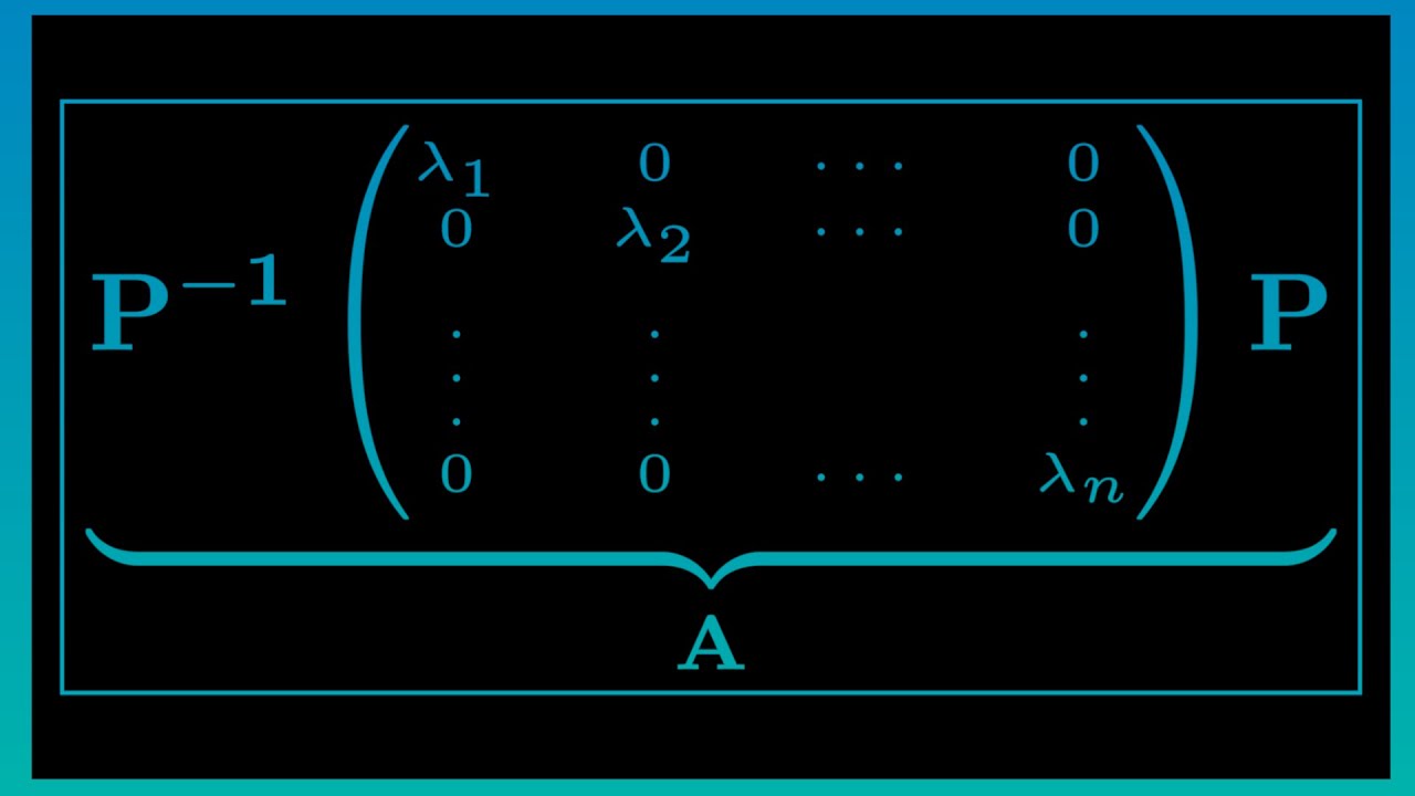Diagonalizing a Matrix | Theory
