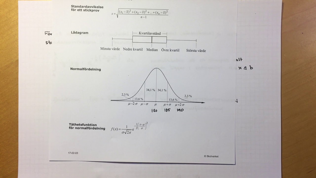 Normalf&ouml;rdelning med integral