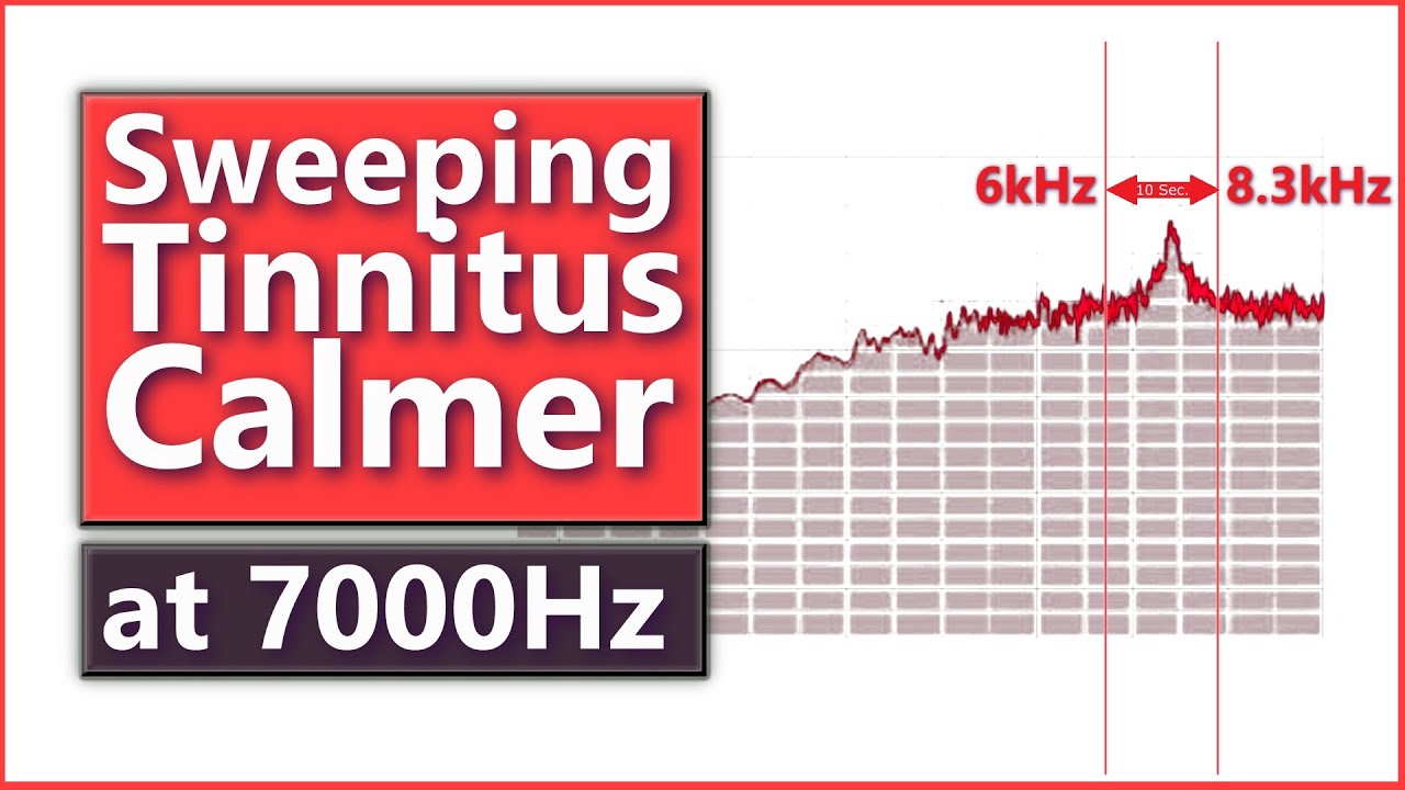 Tinnitus Calmer Sweeping Noise at 7kHz Masker (7000 Hz)