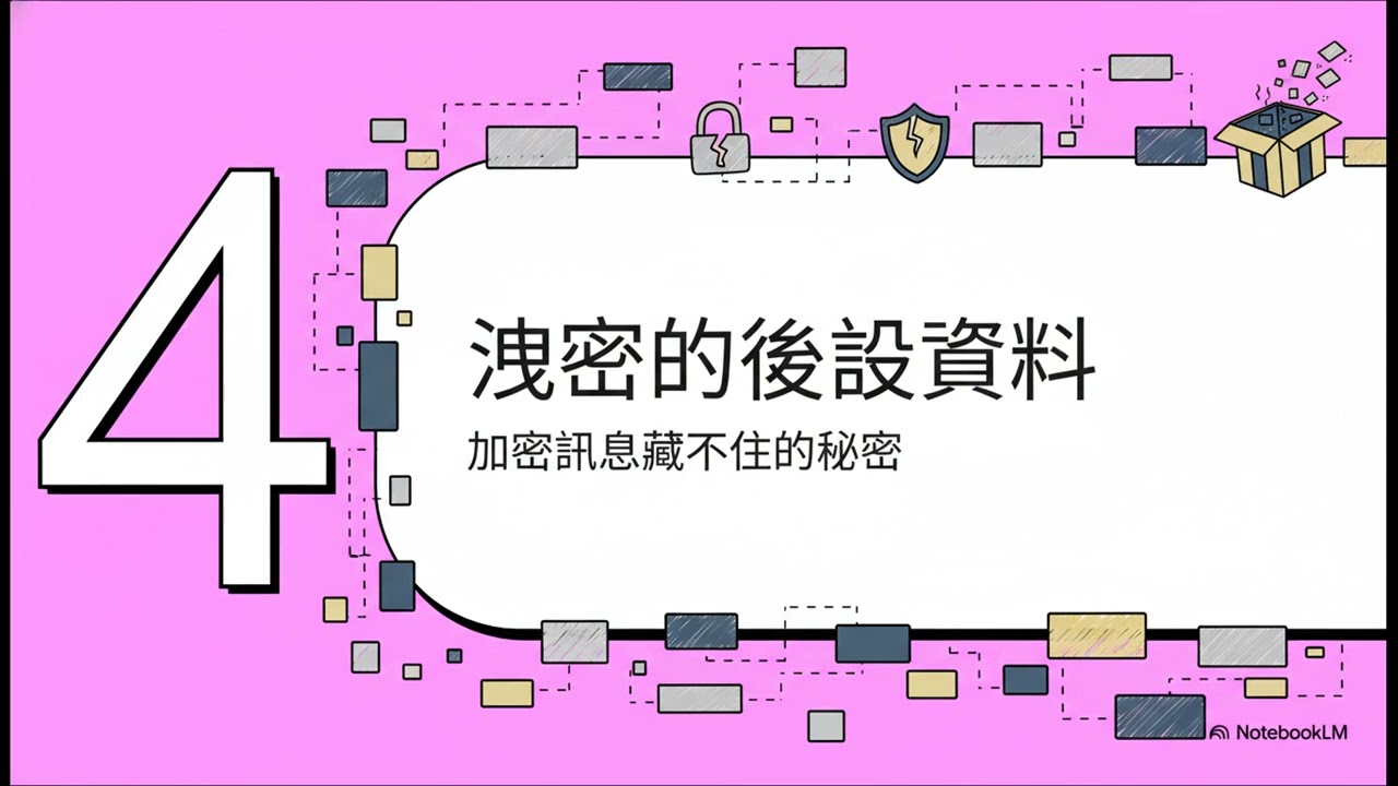 IRC94-大白於天下：網路罪犯現形記