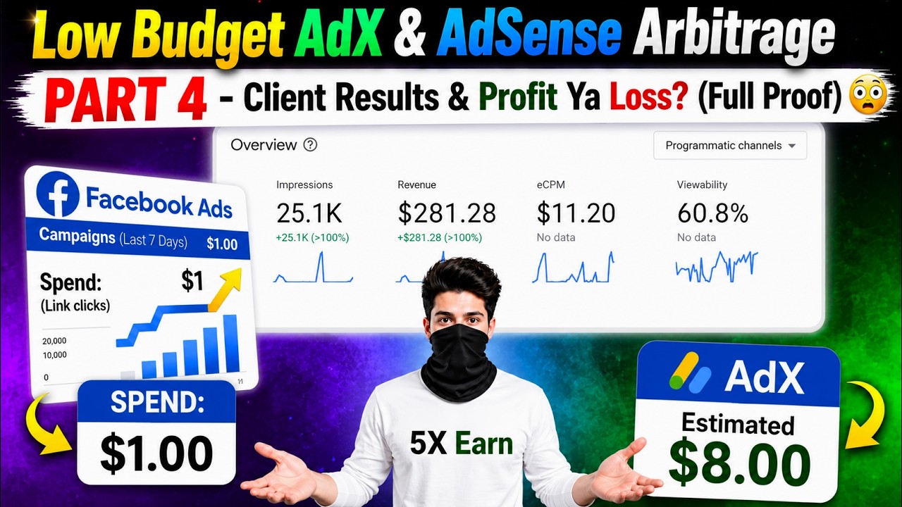 AdX & AdSense Arbitrage 2026 | Part 4 Live Results & Profit Strategy