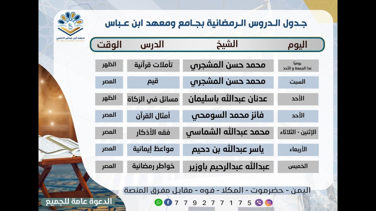 مواعظ إيمانية (1) : صفات عباد الرحمن