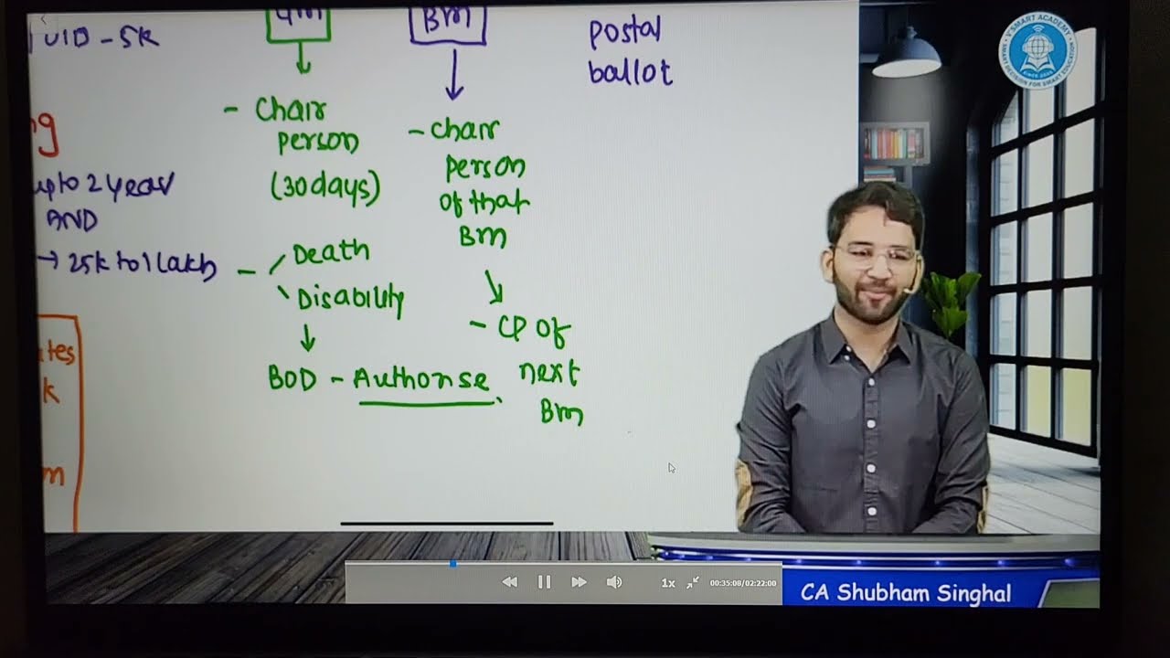 Life of a CA Article 😂🤣 @Shubham Singhal #cainter