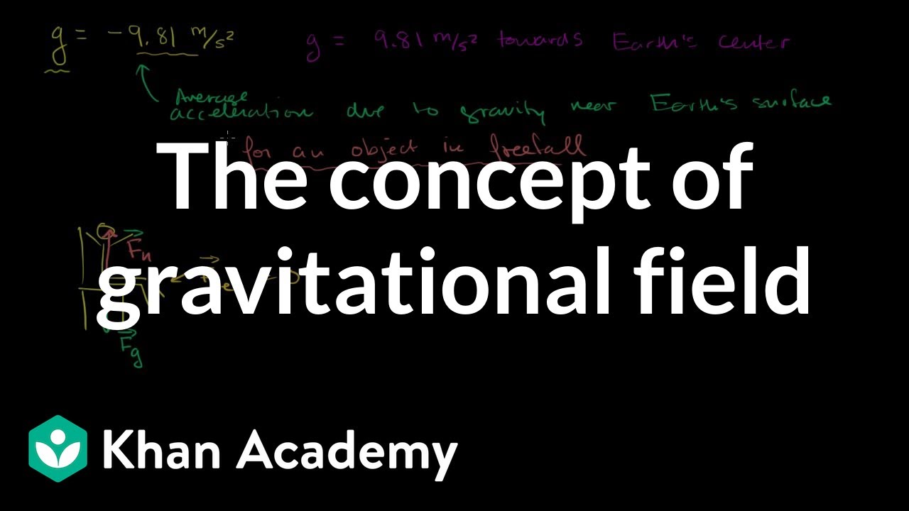 Viewing g as the value of Earth's gravitational field near the surface | Khan Academy