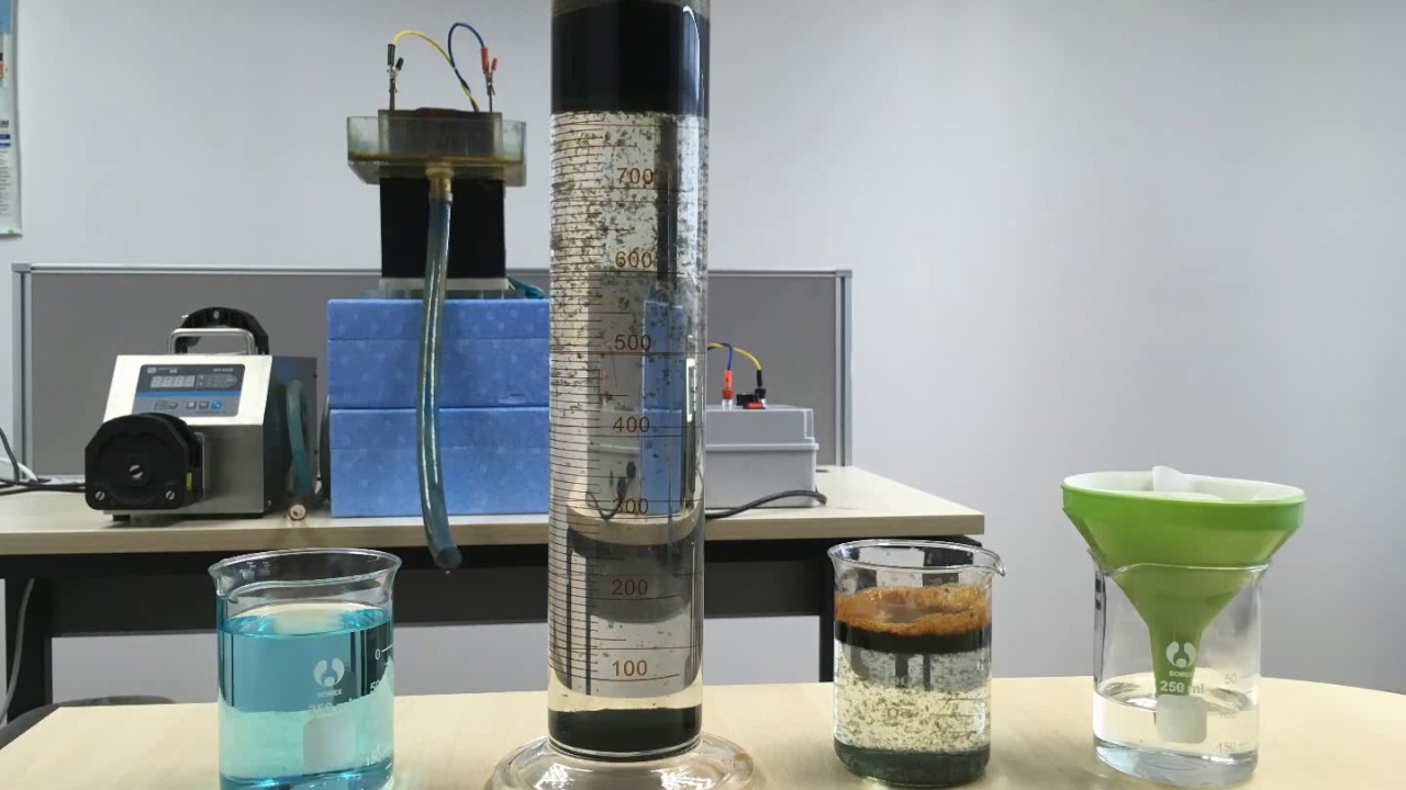 ECR Lab Scale System Training Video