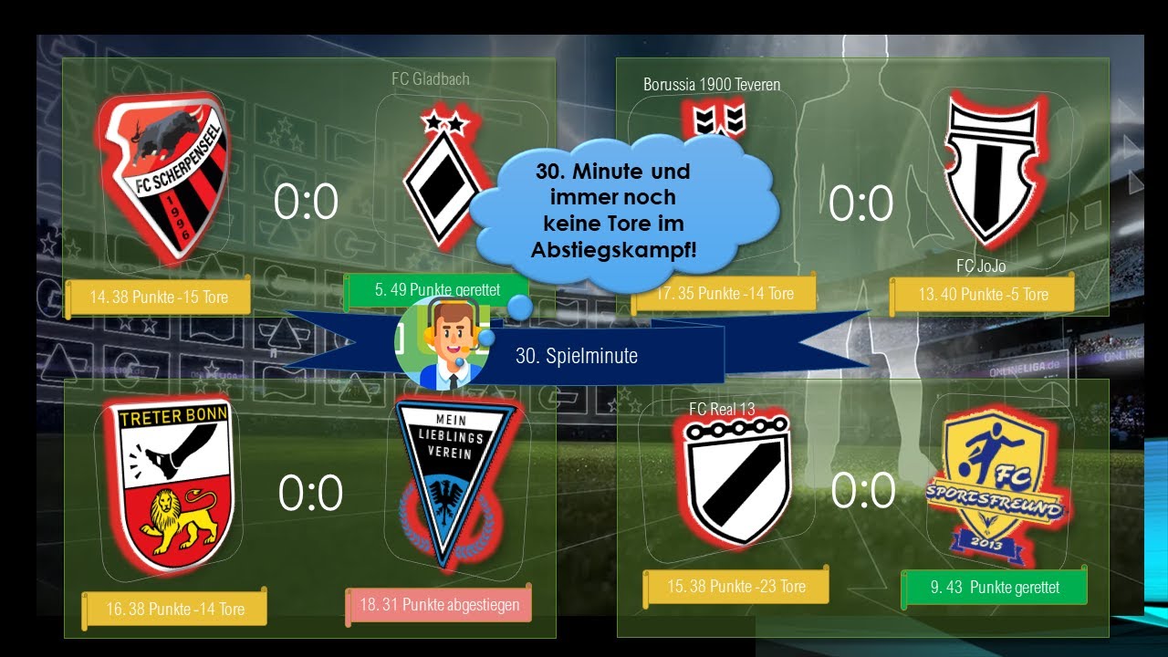 Onlineliga - Saisonfinale 4. Liga NRW 2 - Das Abstiegsdrama