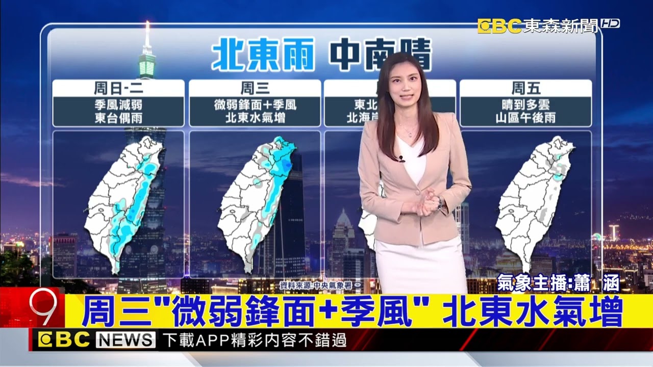 明全台高溫「逼近30度」！日夜溫差逾10度@newsebc
