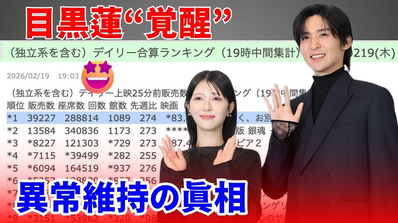 衝撃覚醒！目黒蓮主演『ほどなく、お別れです』興収“異常維持”の真相 – 週末2位死守の裏で起きていた誰も知らない現象とは？