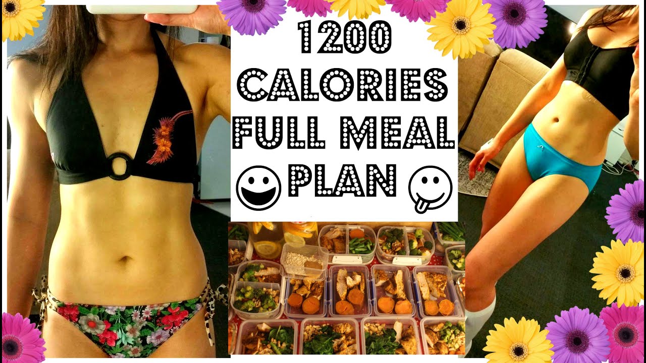 BIKINI COMPETITION MEAL PLAN | 1200 CALORIES | 144g Protein | 56g carbs | 54g Fat