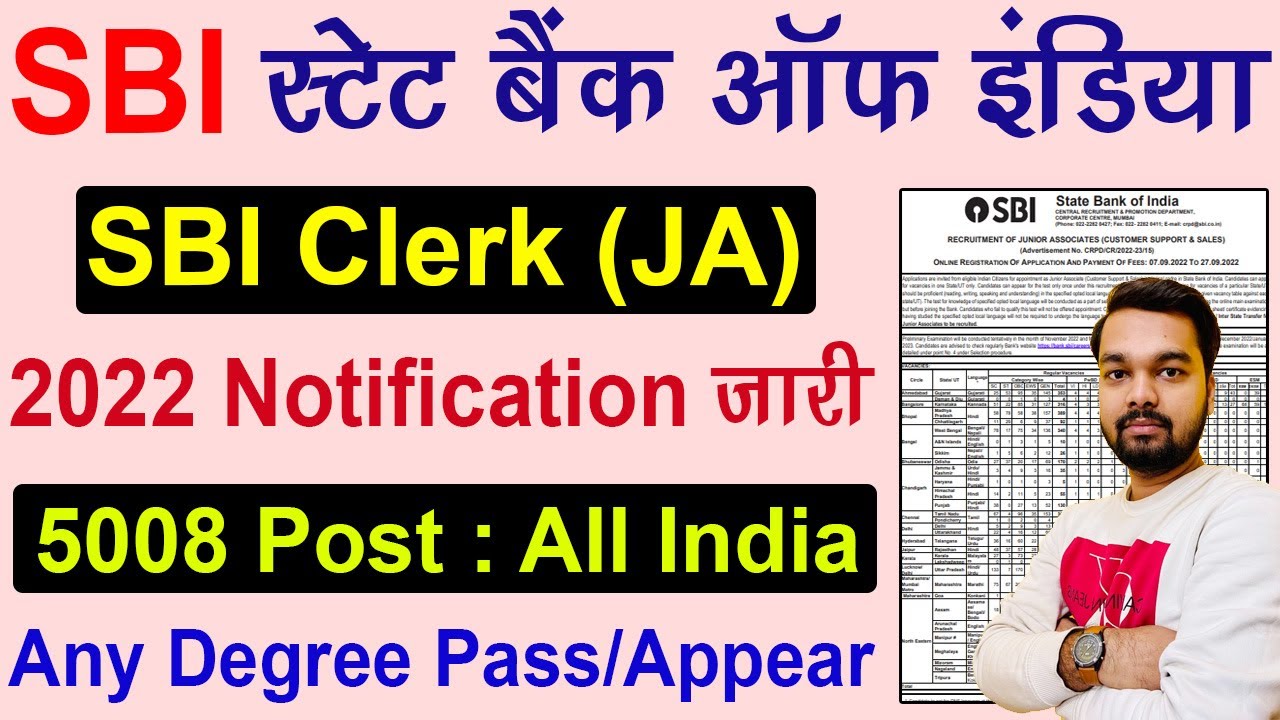 SBI JA (Junior Associates) Clerk recruitment 2022 Notification | SBI Clerk Recruitment 2022