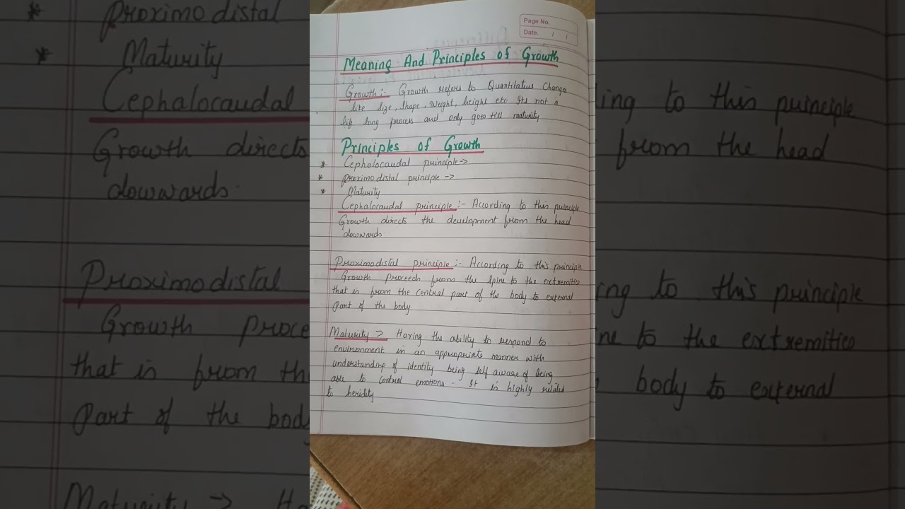 B.ED.NOTES.CONCEPT AND PRINCIPLES OF DEVELOPMENT AND GROWTH