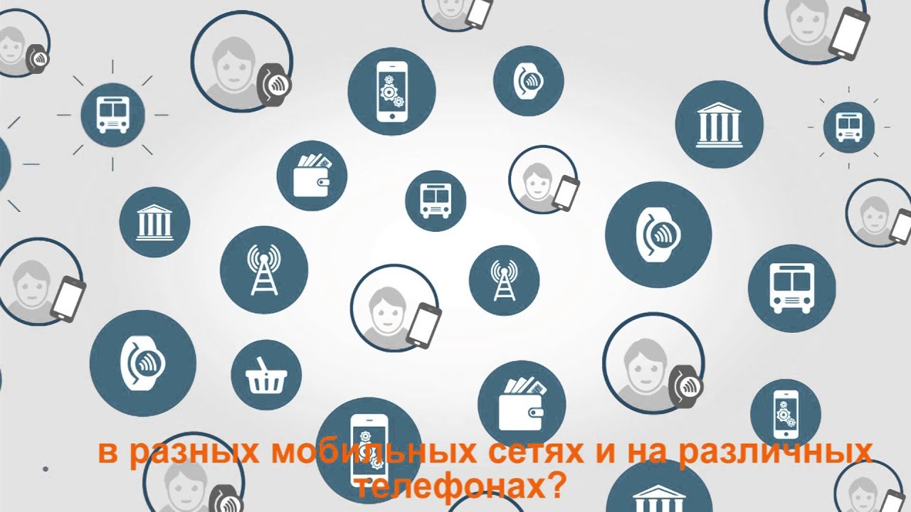 Платформа Trusted Serviсe Hub от Gemalto