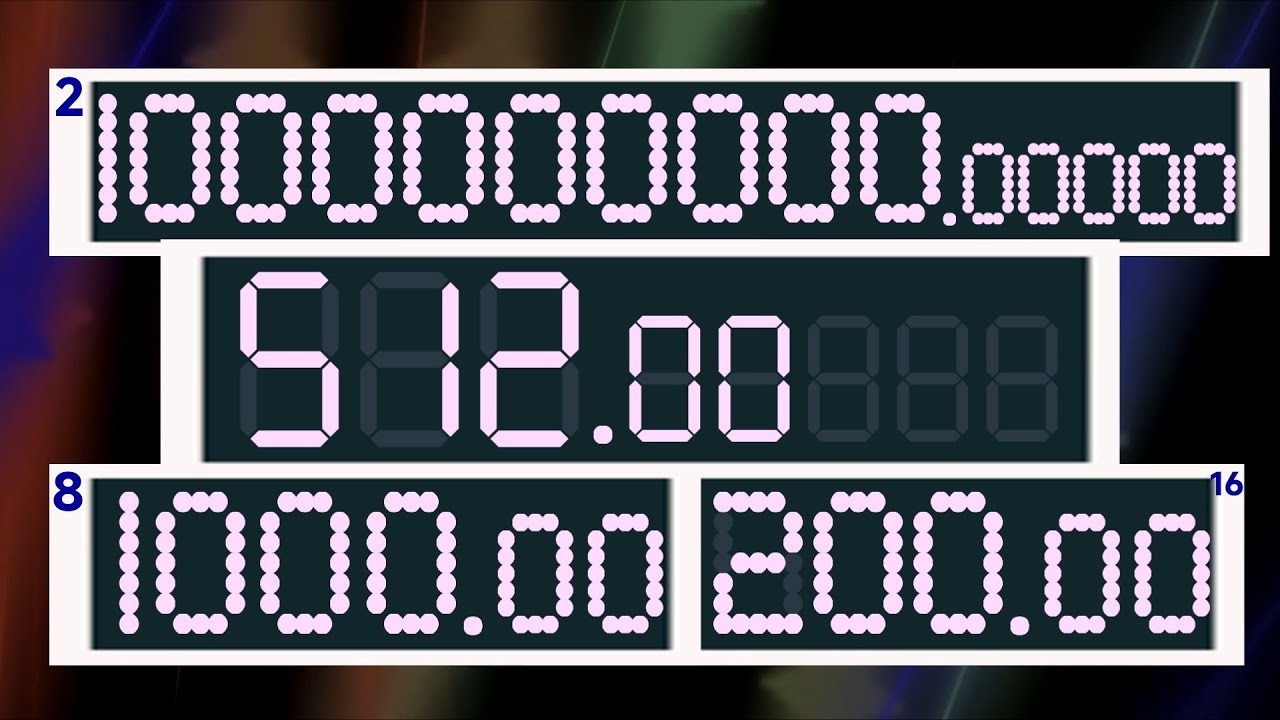 BCG 512 Seconds Countdown (32 FPS Base 2-8-10-16 with 32nd divisor) Remix Riding Fight Stage 1